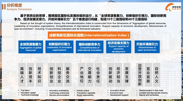 成都高新区国际化指数（2023）在蓉预发布(图2)