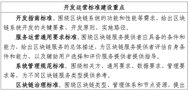 工业和信息化部中央网络安全和信息化委员会办公室国家标准化管理委员会关于印发《区块链和分布式记账技术标准体系建设指南》的通知(图17)