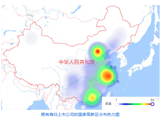 《海归上市公司国家高新区贡献度排行榜2024》发布(图3)